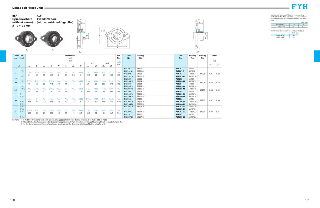 FYH LF203E6F0 Stripped Housing To Be Plated - dimension drawing with measurements