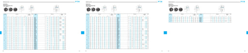 FYH SA20210FP7 5/8 ND LC INSERT NARROW WIDTH - dimension drawing with measurements