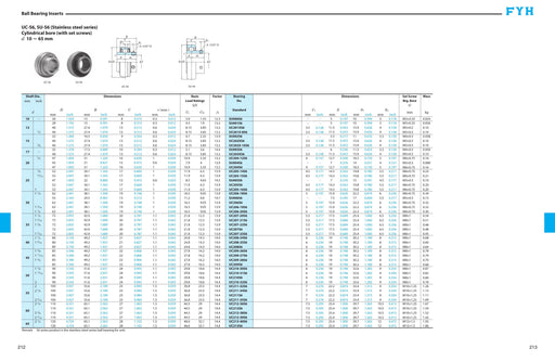 FYH SU006S6 30MM STAINLESS CLEAN SERIES - dimension drawing with measurements