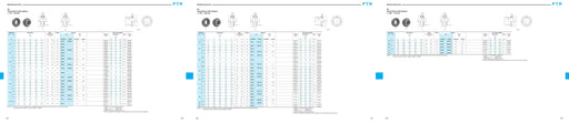 FYH UKX18 MD TB INSERT (ADA 80MM) - dimension drawing with measurements
