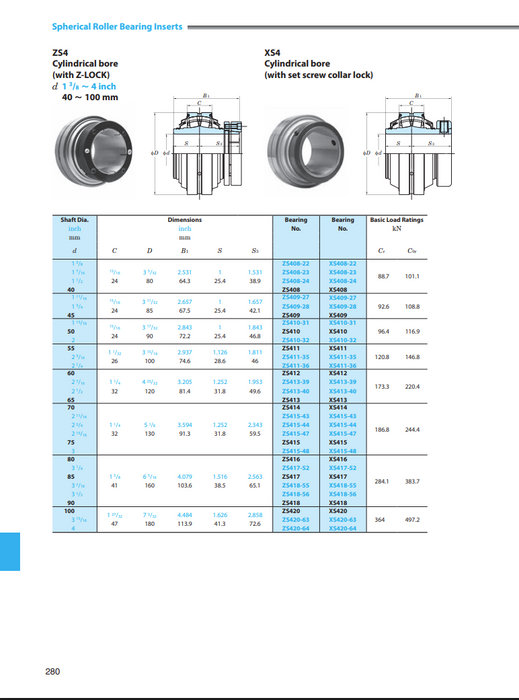 FYH ZS41032 2" SRB INSERT Z-LOCK - dimension drawing with measurements