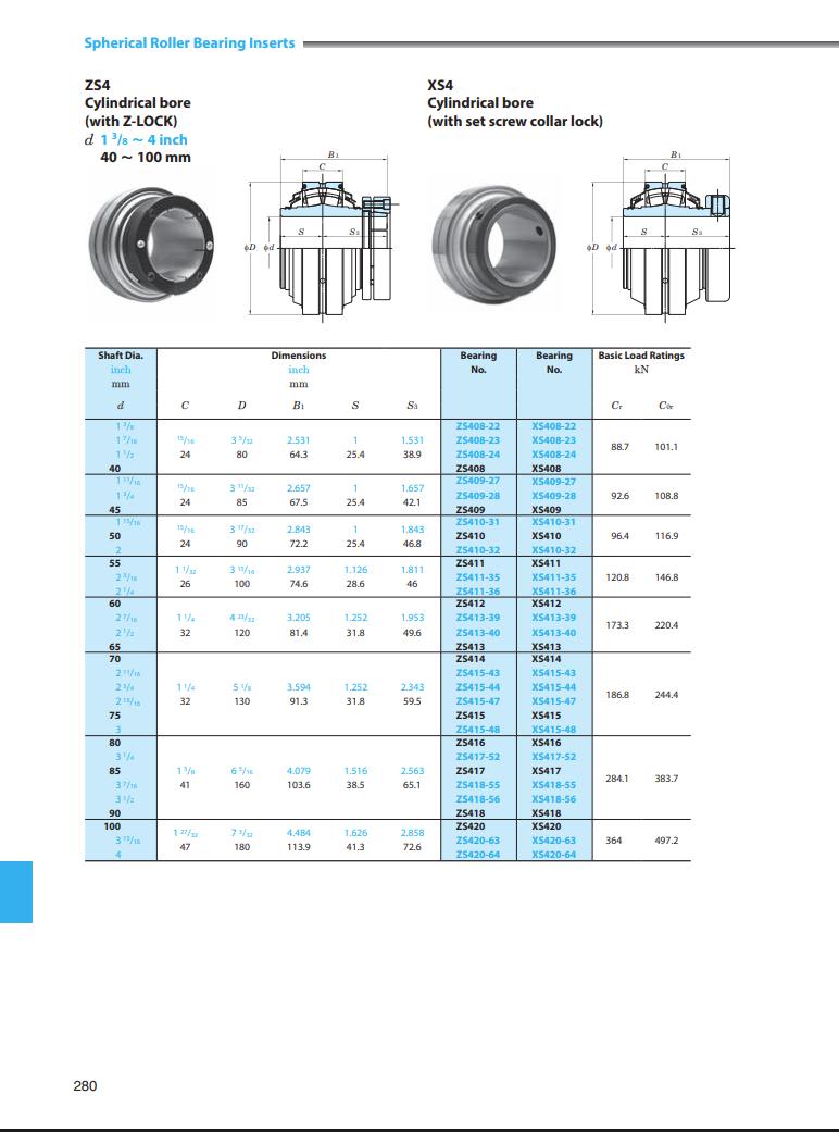 FYH ZS41752 3 1/4" SRB INSERT Z-LOCK - dimension drawing with measurements