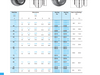 FYH ZS40928 1 3/4" SRB INSERT Z-LOCK - dimension drawing with measurements