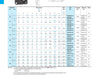 FYH NCF20723ED14 1-7/16 4-Bolt 2-Bolt Flange Nu-loc with - dimension drawing with measurements