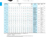 FYH NCFL20619J 1 3/16 2-Bolt 2-Bolt Flange Concentric Lock - dimension drawing with measurements
