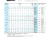 FYH NCP21031D7IELK3Y1 1-15/16 Ceramic Ball Bearing - dimension drawing with measurements