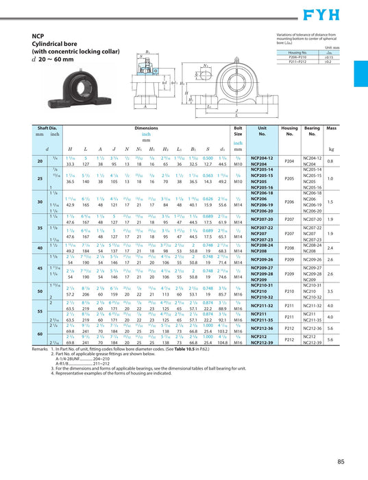 FYH NCP21031D7IELK3Y1 1-15/16 Ceramic Ball Bearing - dimension drawing with measurements