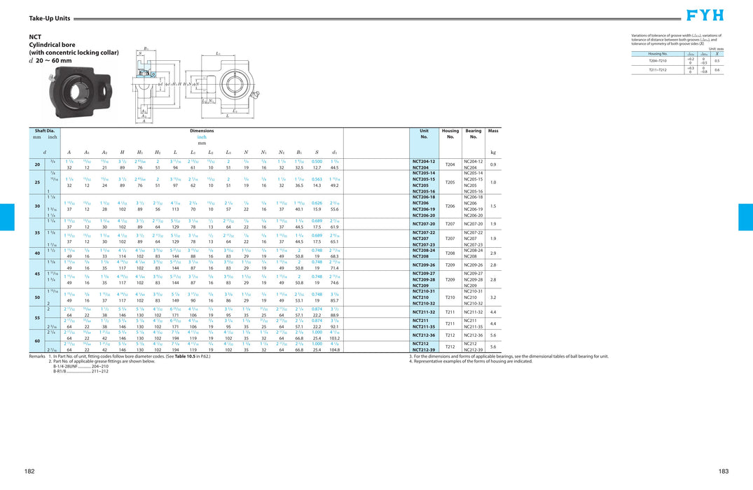 NCT20412E - 3/4 ND TAKE-UP *CONCENTRIC