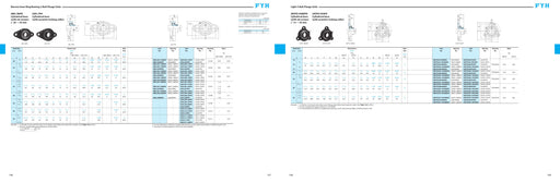 FYH SBFL208EKG5 40MM Normal Duty Set Screw Unit - dimension drawing with measurements