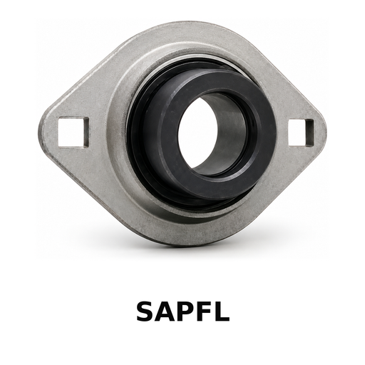 FYH SARFL20412FP7 3/4in Eccentric Lock 2-Bolt P-steel Cyc OD