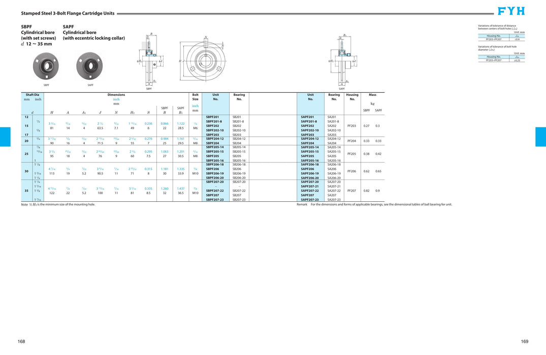FYH SBPFM20516KG5 1in 2-Bolt 2-Bolt Flange Flush Mount Stamped - dimension drawing with measurements