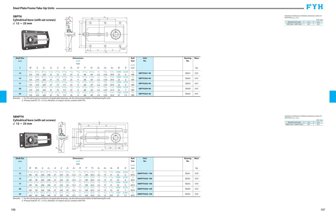 SBPTH2051490 - 7/8 LD SS TAKE-UP UNIT & FRAME