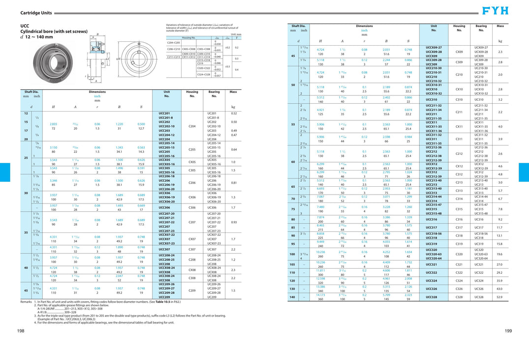 FYH C312M C312 Width Machined To 44MM - dimension drawing with measurements