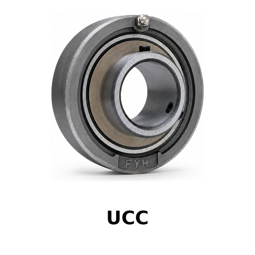 FYH NAC20515 15/16 Normal Duty Concentric Lock Cartridge Unit