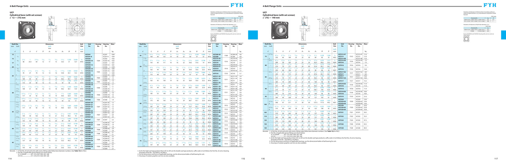 F206ENP - F 206 E NICKLE PLATED
