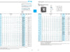 FYH F309E3 Heavy Duty Housing Mach And Drilled For - dimension drawing with measurements