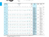 FYH FA205NP Adjustable 2 Bolt Flange - dimension drawing with measurements