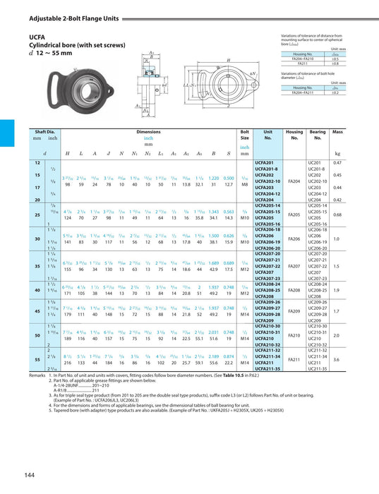 FYH FA205NP Adjustable 2 Bolt Flange - dimension drawing with measurements