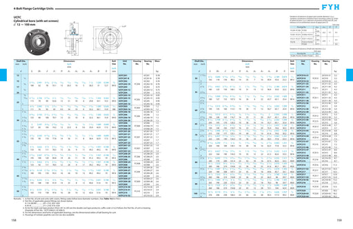 FYH UCFCX313E 65MM Heavy Duty Uc313 + Medium Duty Fcx15e 4-Bolt - dimension drawing with measurements