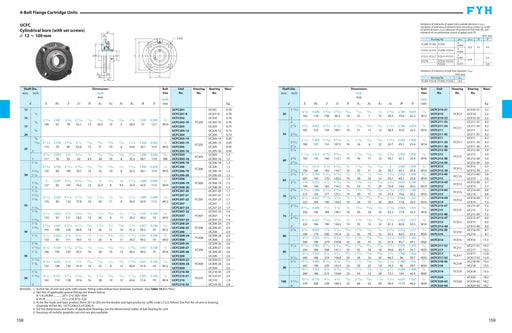 FYH UCFCX10ED1K2 Mdss High Temperature *jis*pilot Flange - dimension drawing with measurements