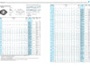 FYH EBFL20312KP8 3/4in 2-Bolt 2-Bolt Flange *fl203e Hsg* - dimension drawing with measurements