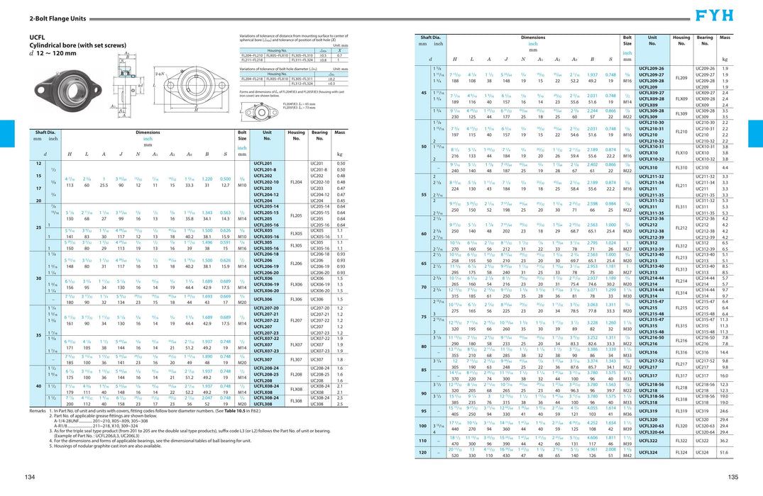 FYH FL203PL Fl203e White Plastic Housing - dimension drawing with measurements