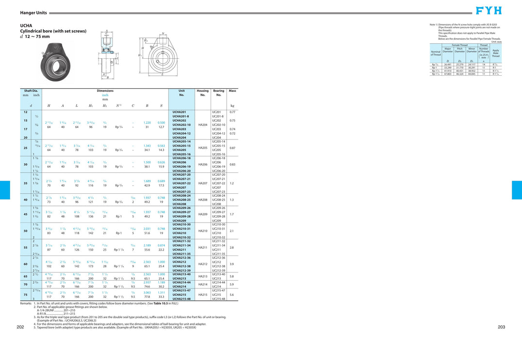 FYH HA206E2 62MM ID Hanger Housing *tapped - dimension drawing with measurements