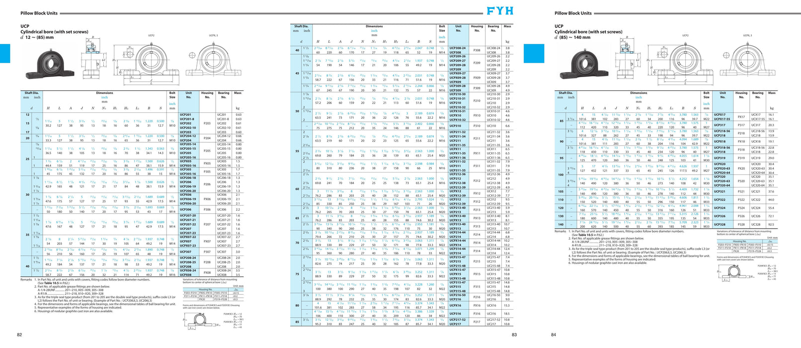 FYH P205E4F0 Stripped Housing To Be Plated - dimension drawing with measurements