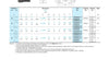 FYH UCPAN20720D11 1 1/4in Set Screw Tap Base *micropoly - dimension drawing with measurements