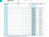 FYH SF205H1E1 Stainless Housing - dimension drawing with measurements