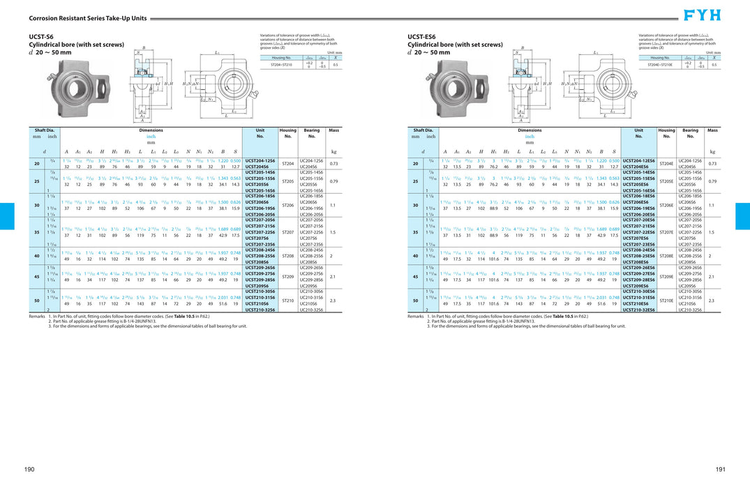 UCST206ES6H1 - 30MM STAINLESS TAKE-UP UNIT