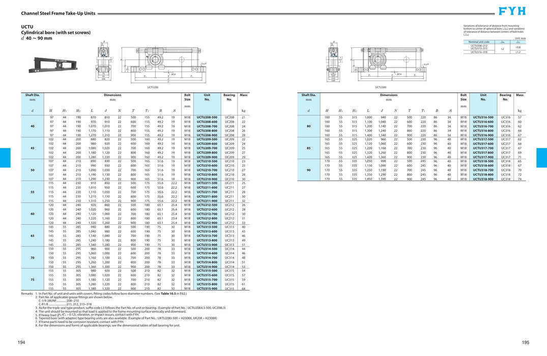 FYH TL208 Take-up Housing W/out Frame - dimension drawing with measurements