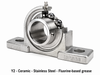 FYH UC207D765K2 35MM NDSS*CERAMIC - Y2 ceramic ball bearing