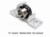 FYH UCSFL206NDS6Y3 0 - Y3 ceramic ball bearing