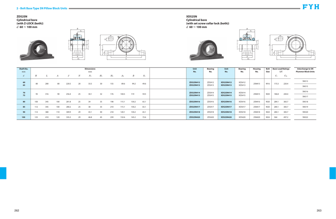 FYH XDS2SN41340 2 1/2" 2B SN PB SRB DBL LOCK - dimension drawing with measurements