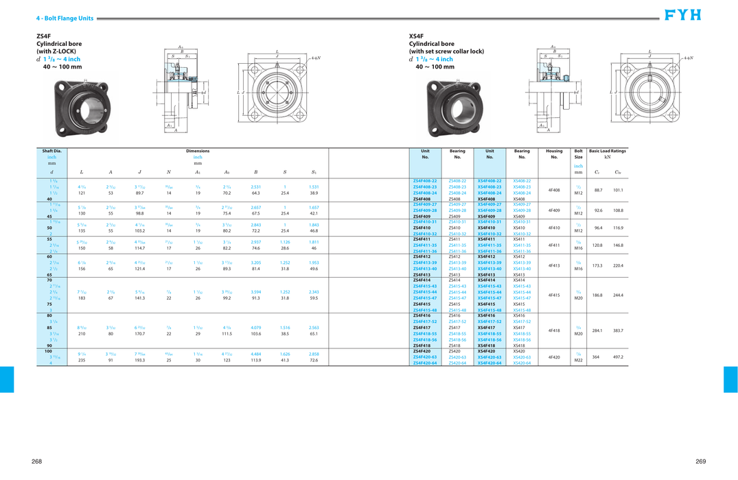 FYH XS4F41031 1-15/16 4B FL SPHERICAL ROLLER - dimension drawing with measurements