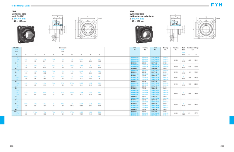 FYH ZS4F409 45MM 4B FL SRB UNIT Z-LOCK - dimension drawing with measurements