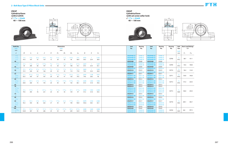 FYH ZSE2P41544 2 3/4" 2B PB SRB UNIT Z-LOCK - dimension drawing with measurements