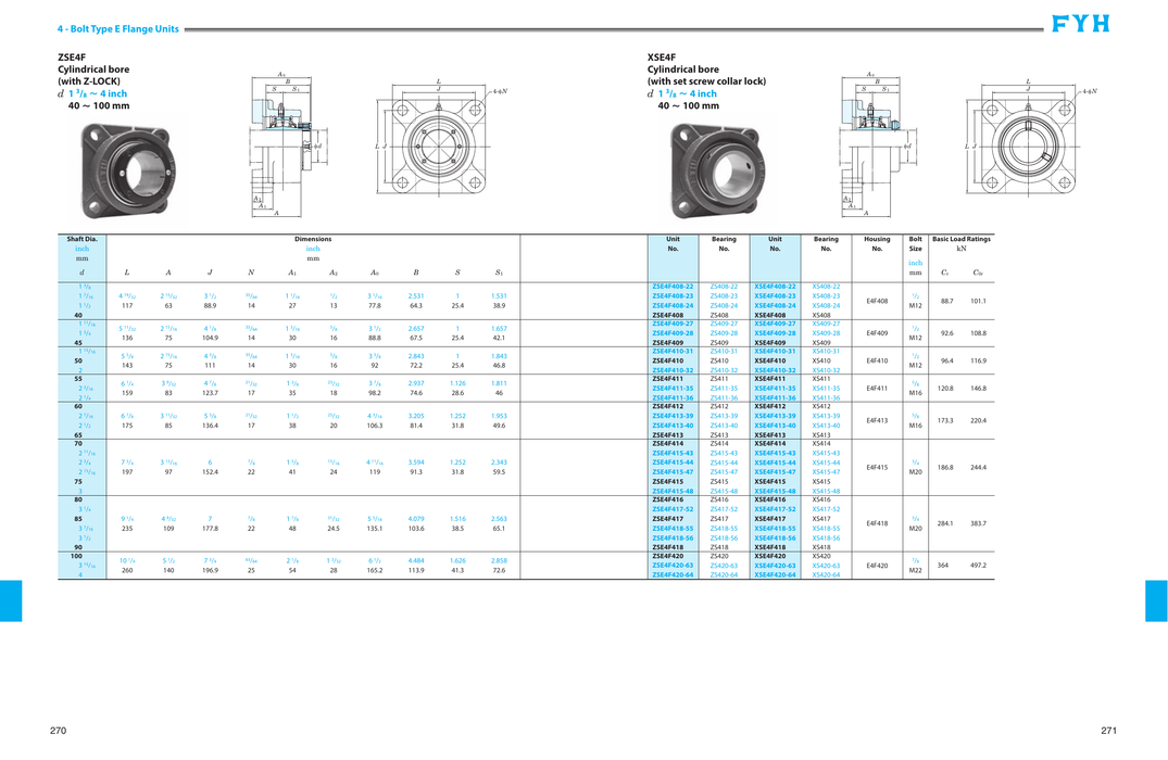 FYH XSE4F413 65MM 4B FL SRB UNIT - dimension drawing with measurements
