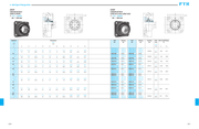 FYH ZSE4F41752 3 1/4" 4B FL SRB UNIT Z-LOCK - dimension drawing with measurements