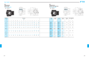 FYH ZST41543 2 11/16" TAKE-UP SRB Z-LOCK - dimension drawing with measurements
