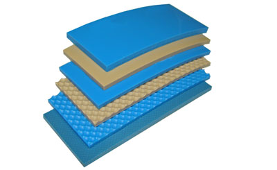 Polyflex S Series